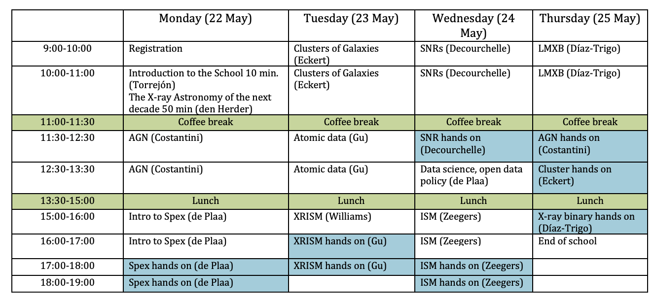 Syllabus